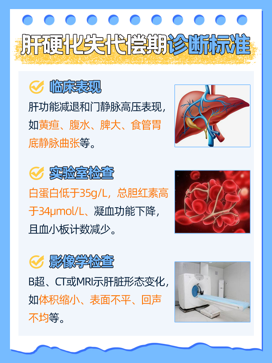 肝硬化严重了?看这里,失代偿期诊断标准