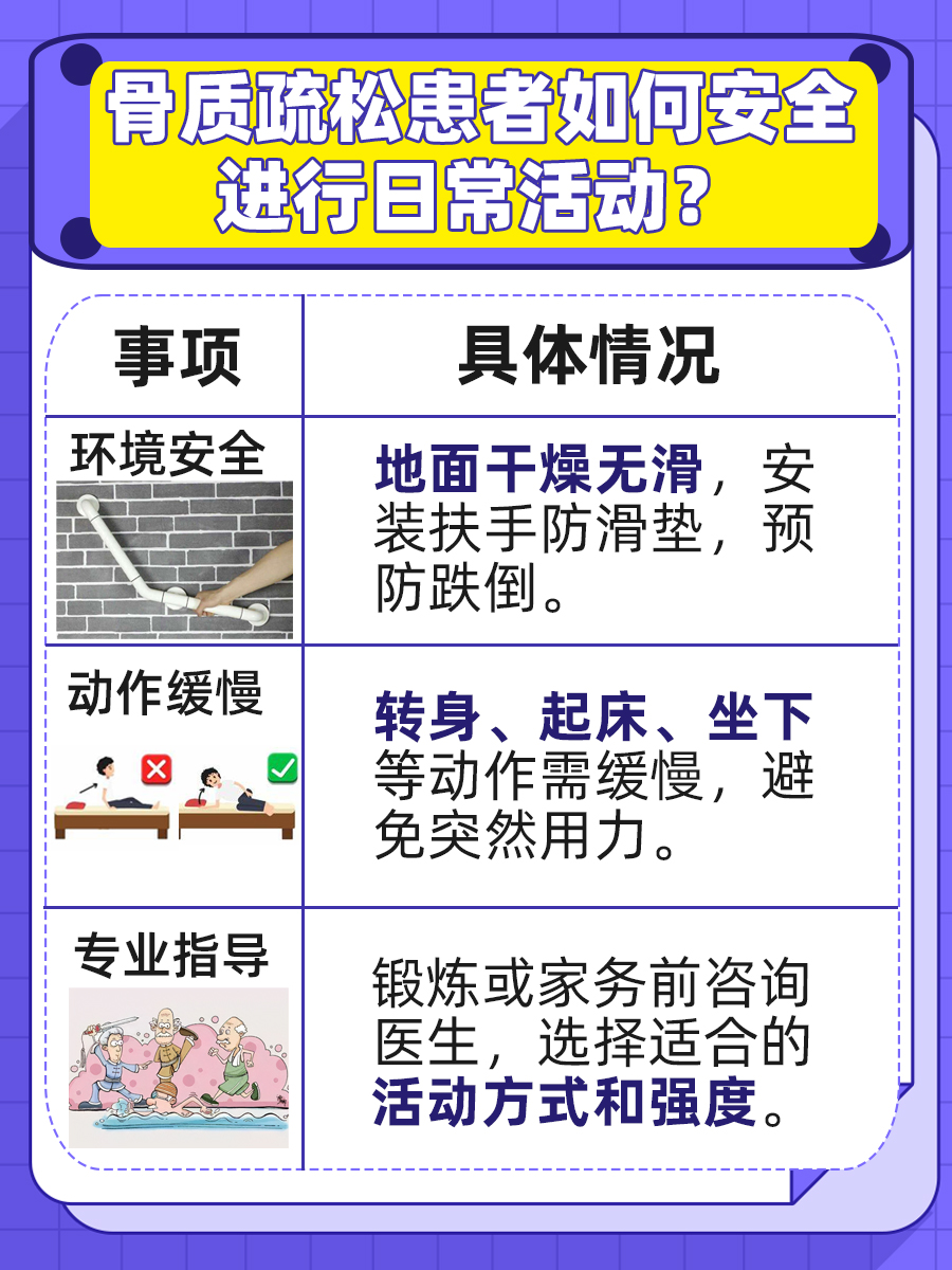 揭秘:老年人骨质疏松有什么症状?