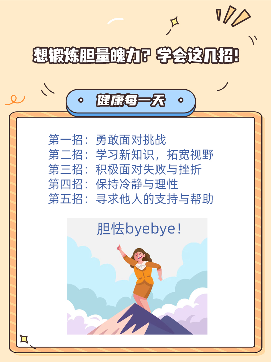 勇敢行动：锻炼胆量与魄力的实践指南