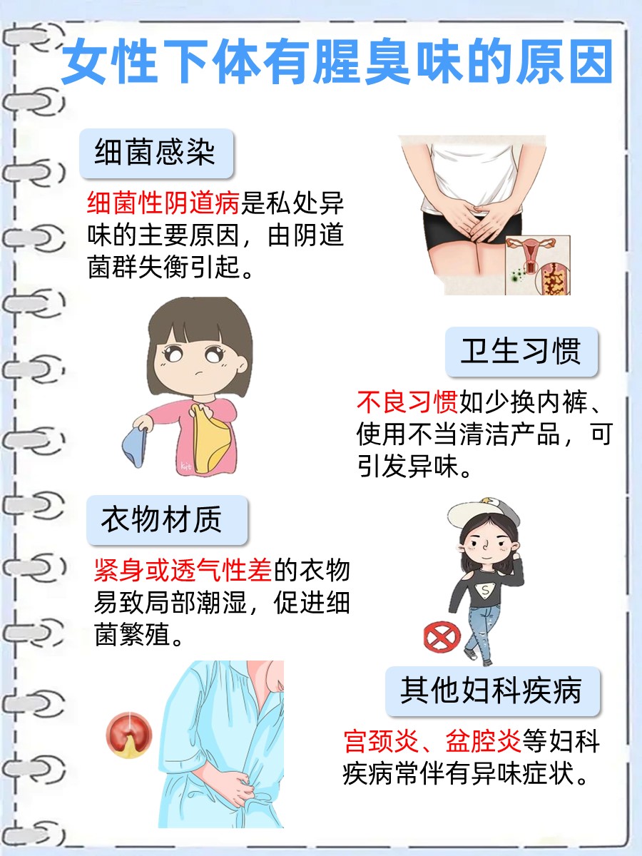 女性私密异味的原因大揭秘！
