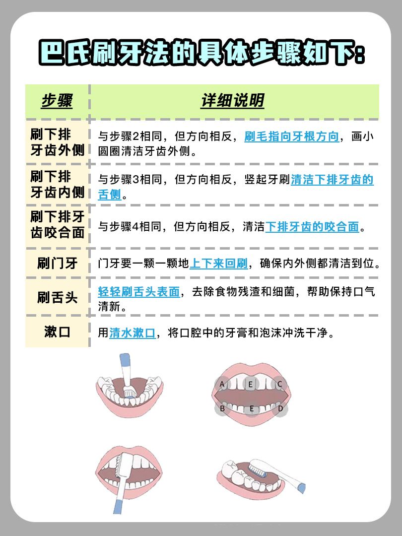 牙结石如何去除？教你这3招！