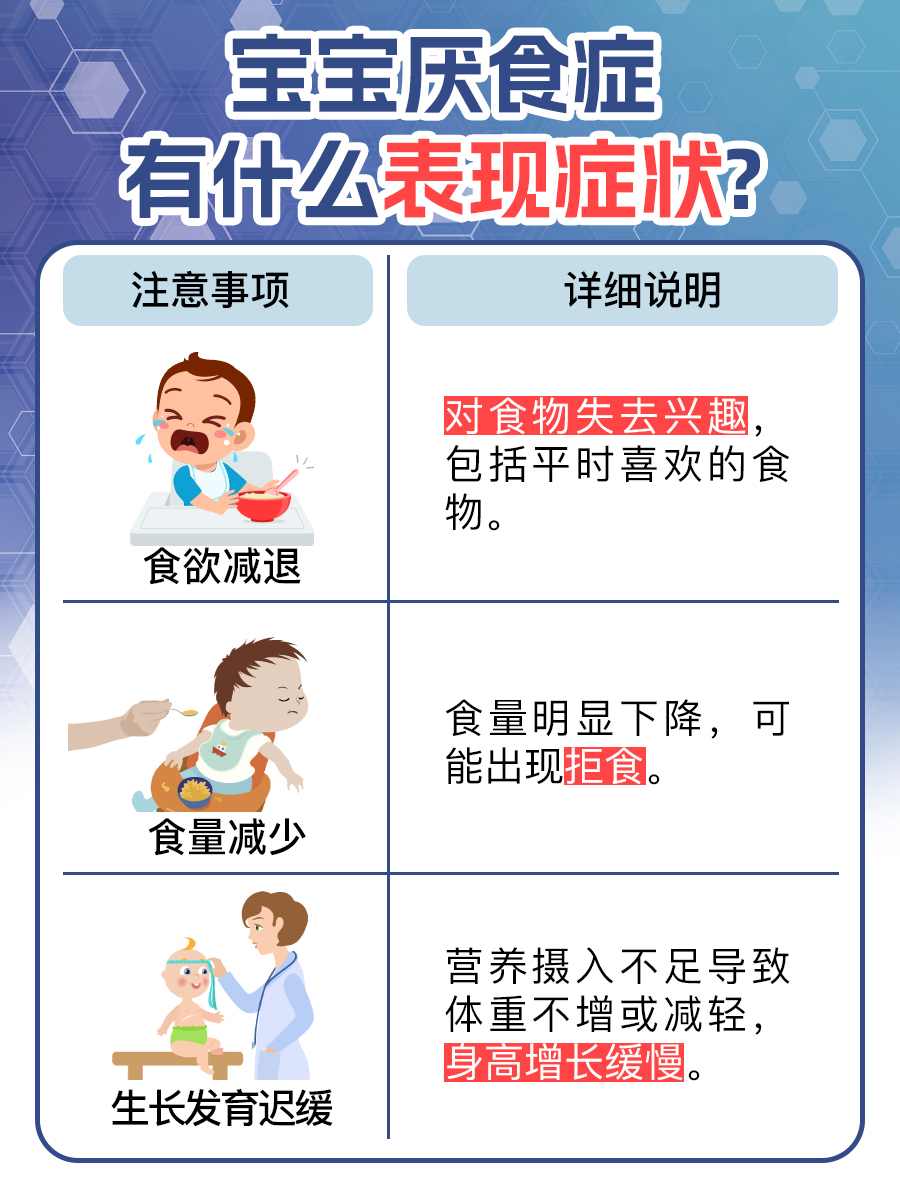 宝宝厌食症的表现症状，家长如何识别