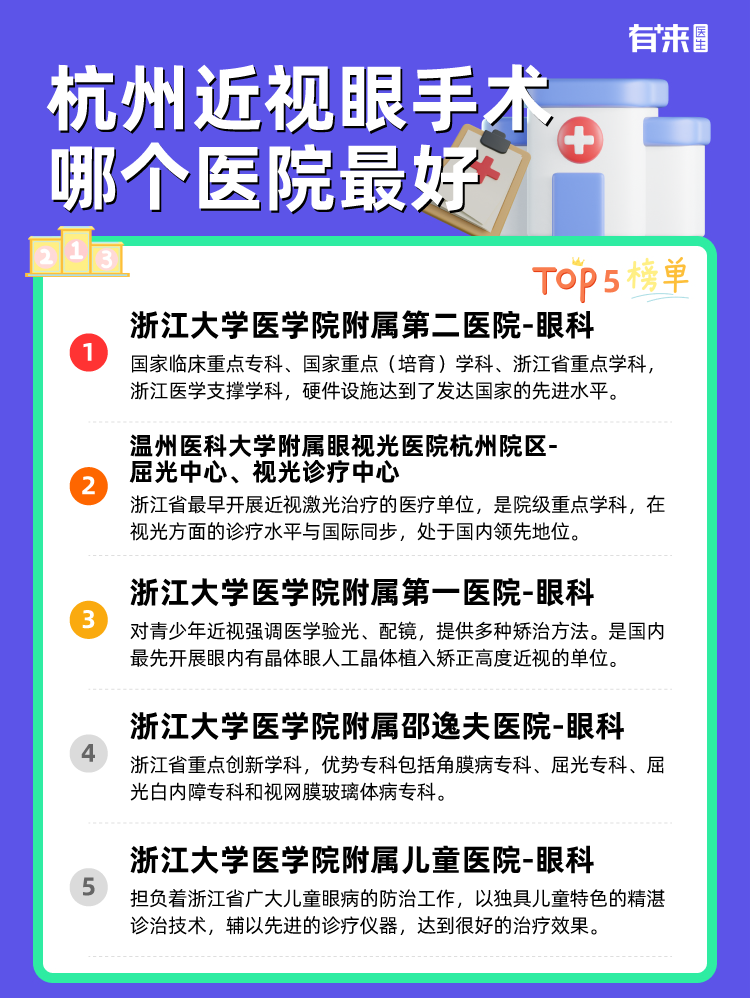 杭州近视眼手术哪个医院比较好