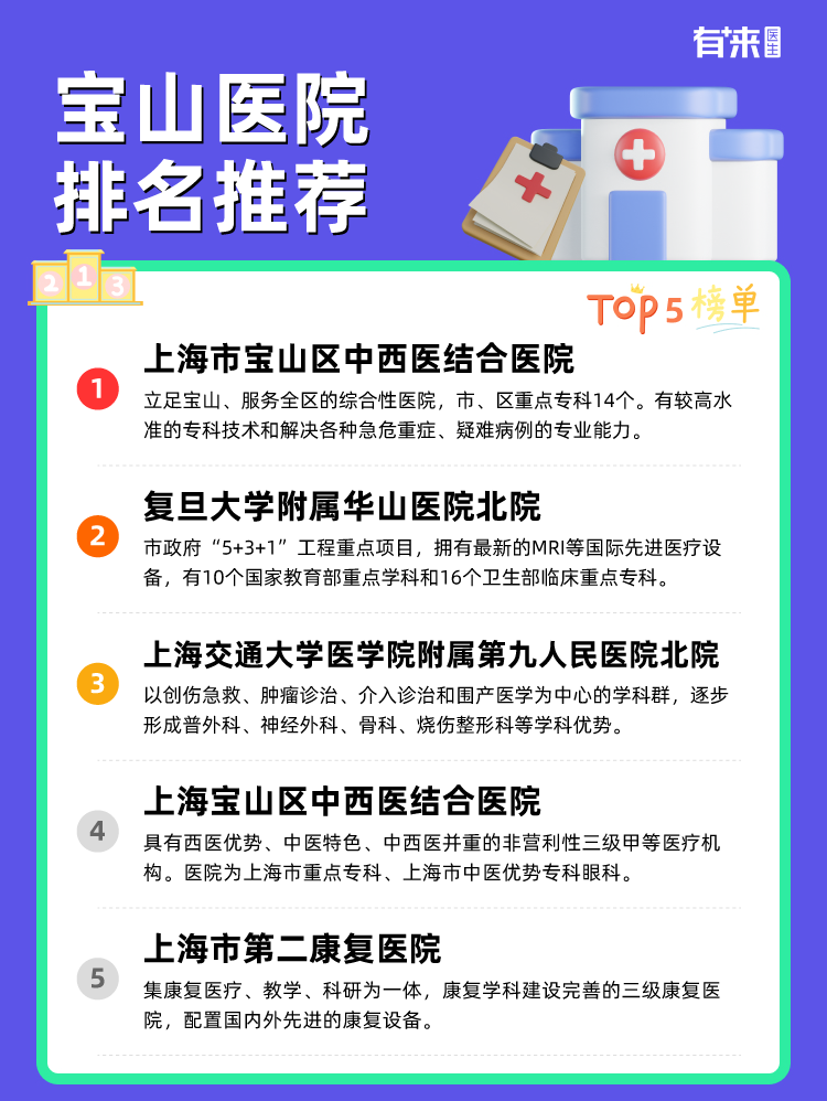宝山医院排名推荐
