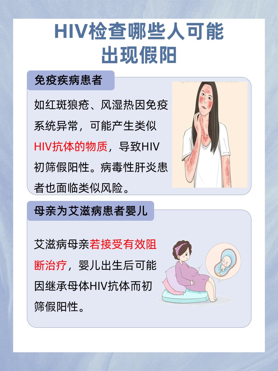 医生告诉你—HIV检查哪些人可能出现假阳