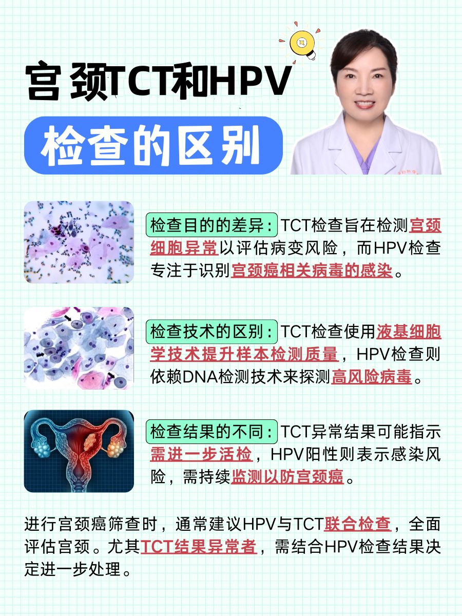 宫颈TCT与HPV检查的区别:快来了解
