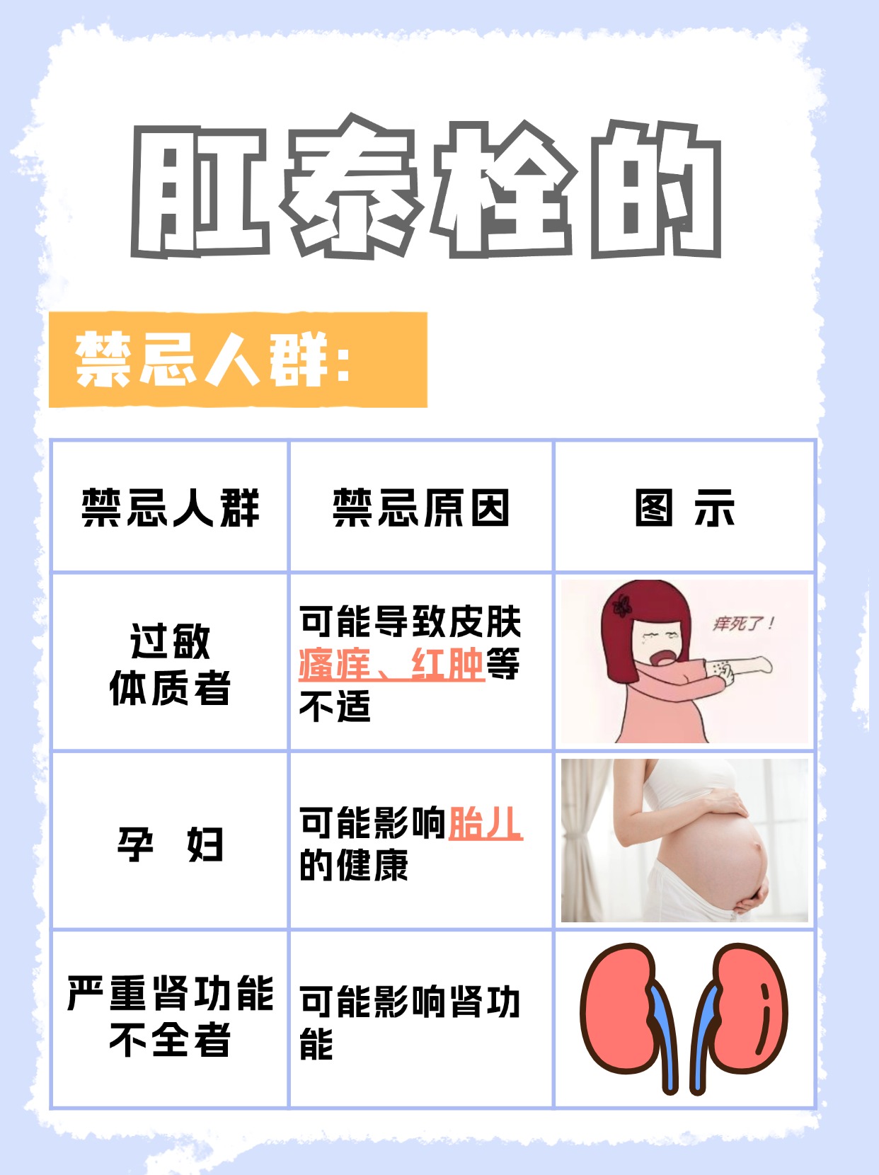 肛泰栓一般多久停用?你知道吗?