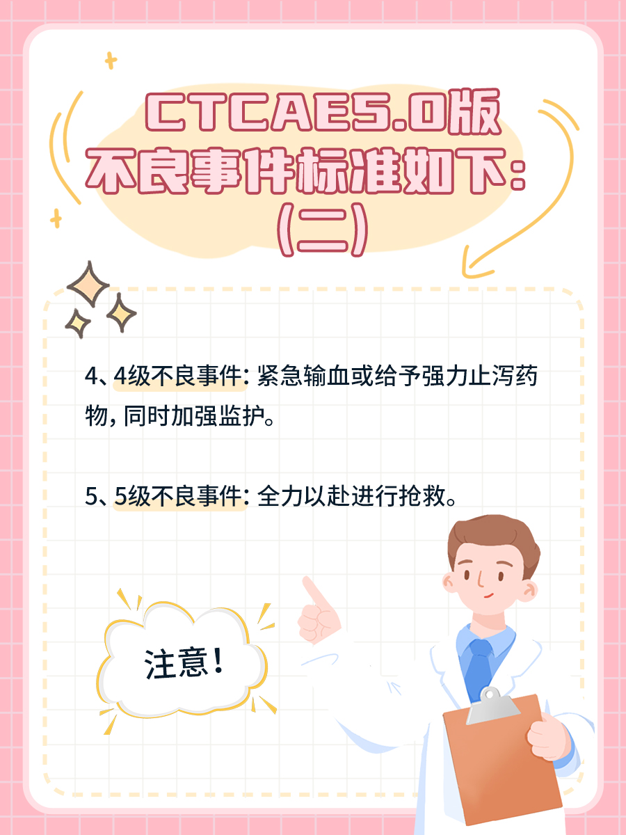 关于不良事件评价标准，CTCAE5.0版！