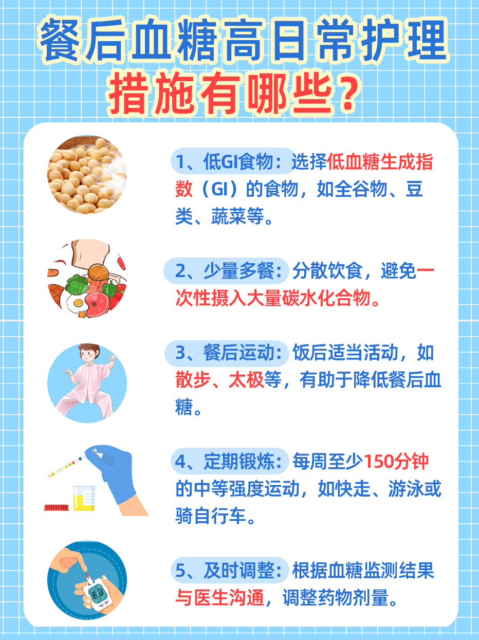 医生解答:餐后血糖多少正常?