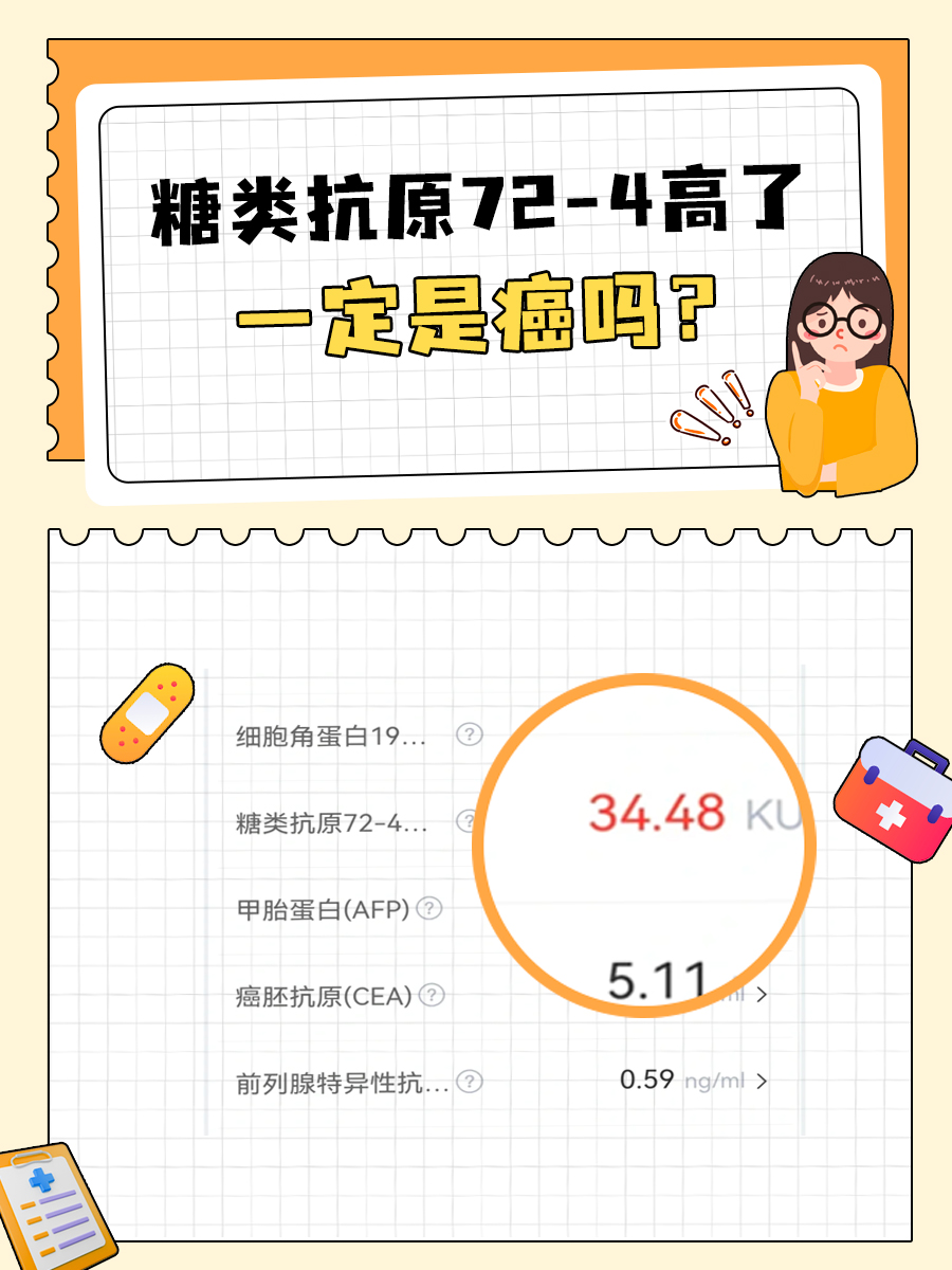 糖类抗原72-4高了，提示什么肿瘤呢？