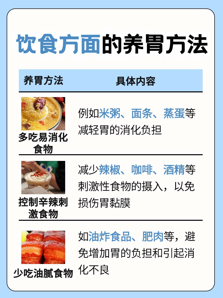 一文解析：对胃最好的饼干有哪些？