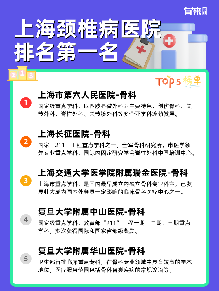 上海颈椎病医院排名第一名