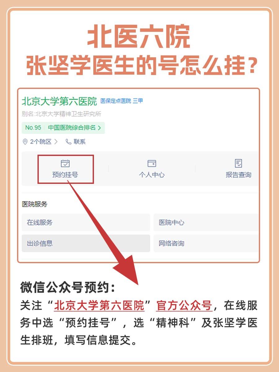 北京大学第六医院张坚学医生怎么样？怎么挂号？
