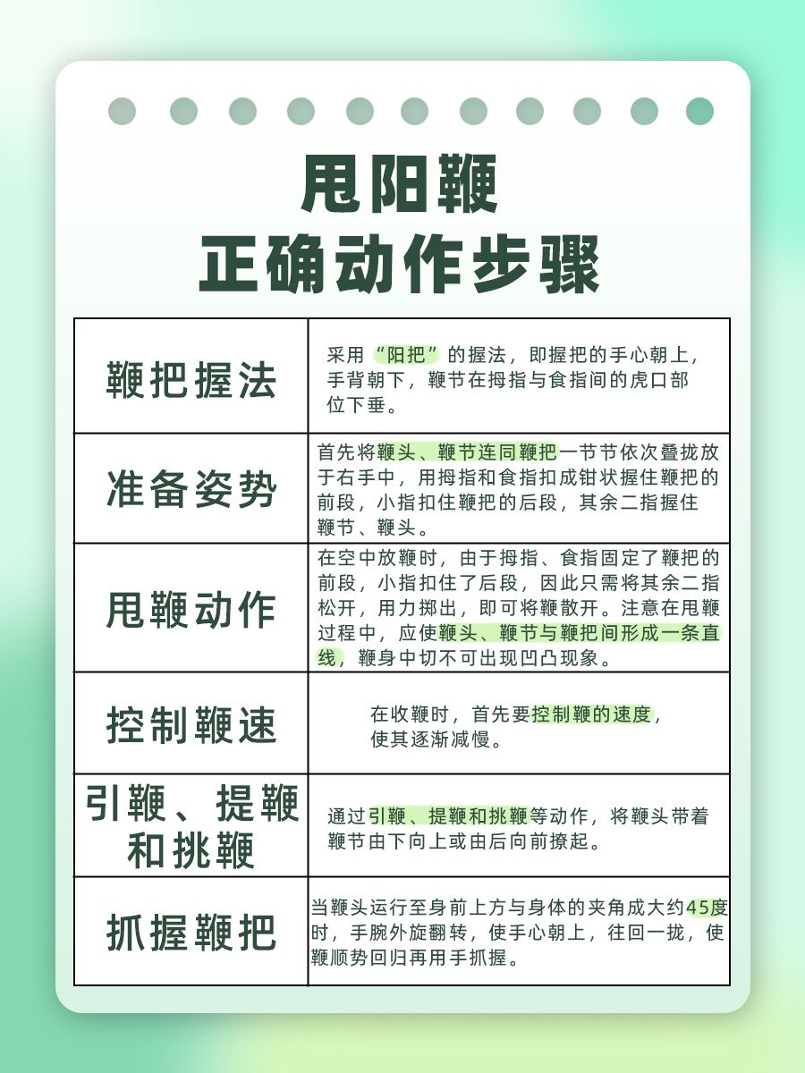 甩阳鞭:探索其功效,帮助提升男性魅力!