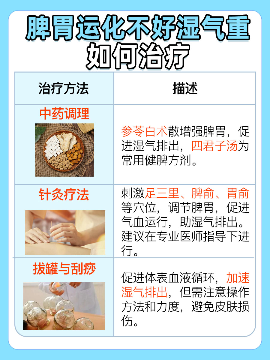 脾胃运化不好湿气重怎么调理？