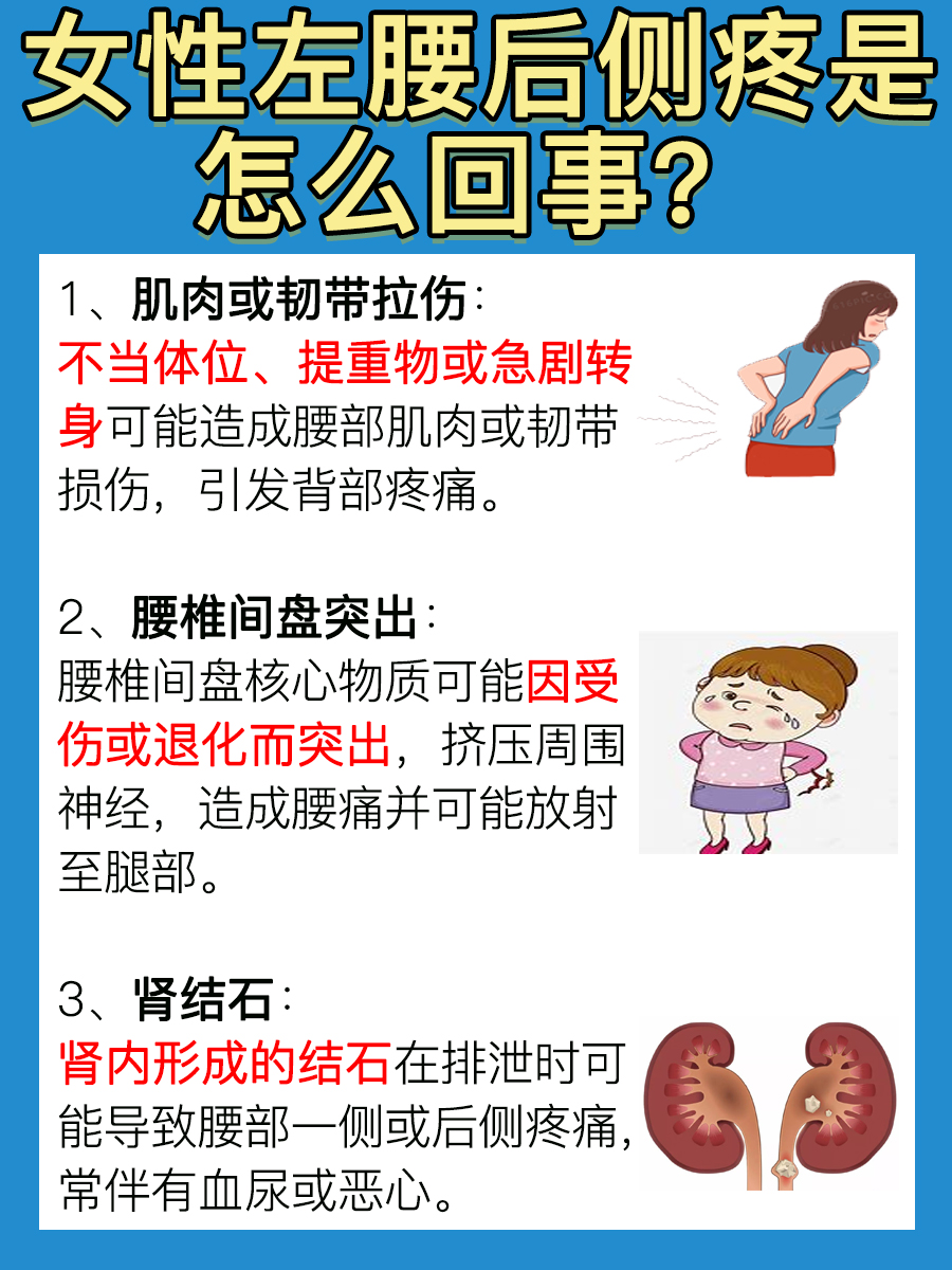 女性左腰后侧疼，究竟为何？