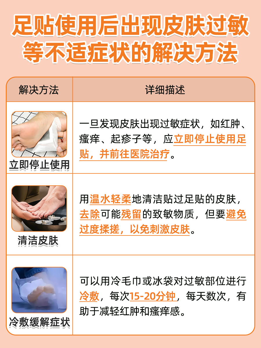 艾草足贴正确贴法图