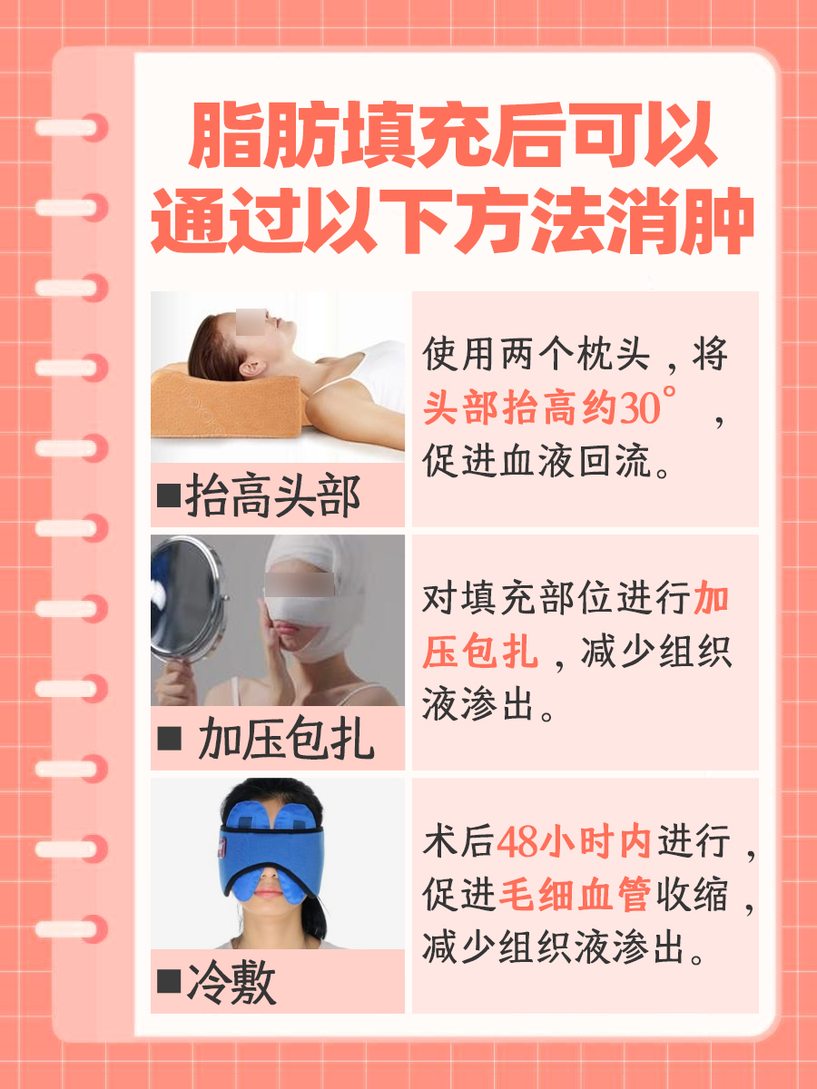 做脂肪填充大概多少钱，一文解析