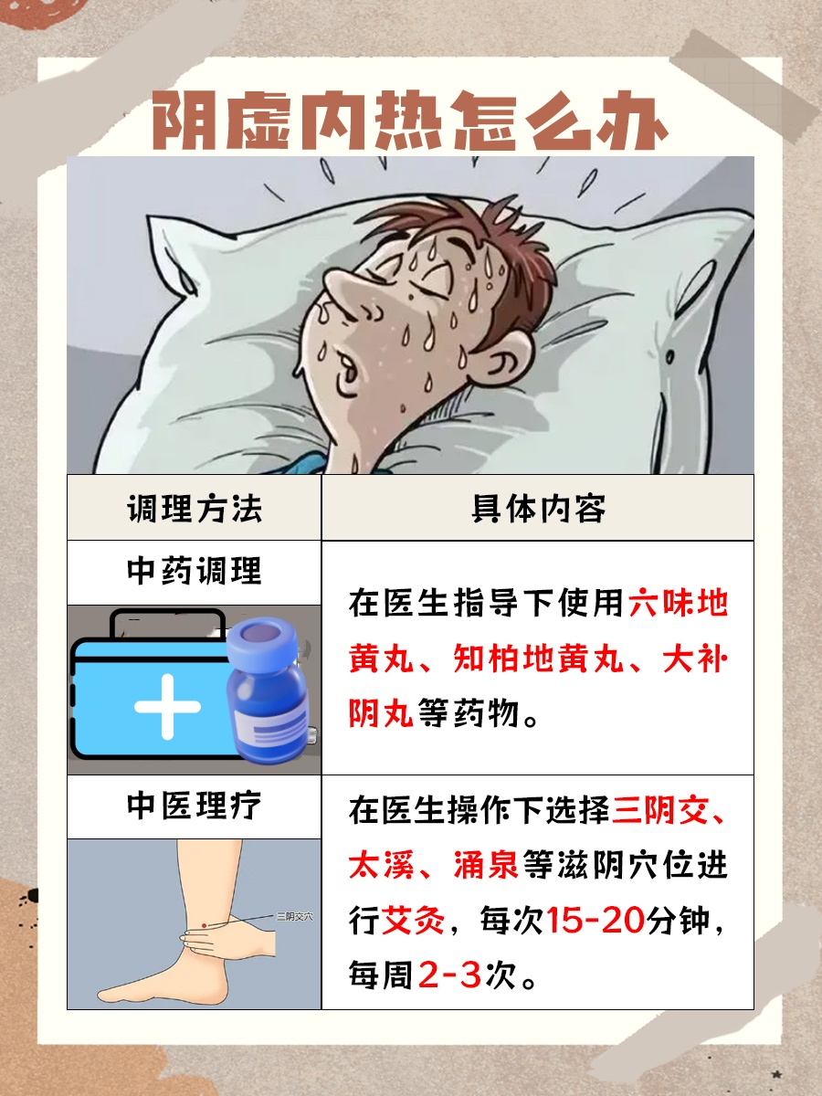 阴虚内热表现有什么？一文解析