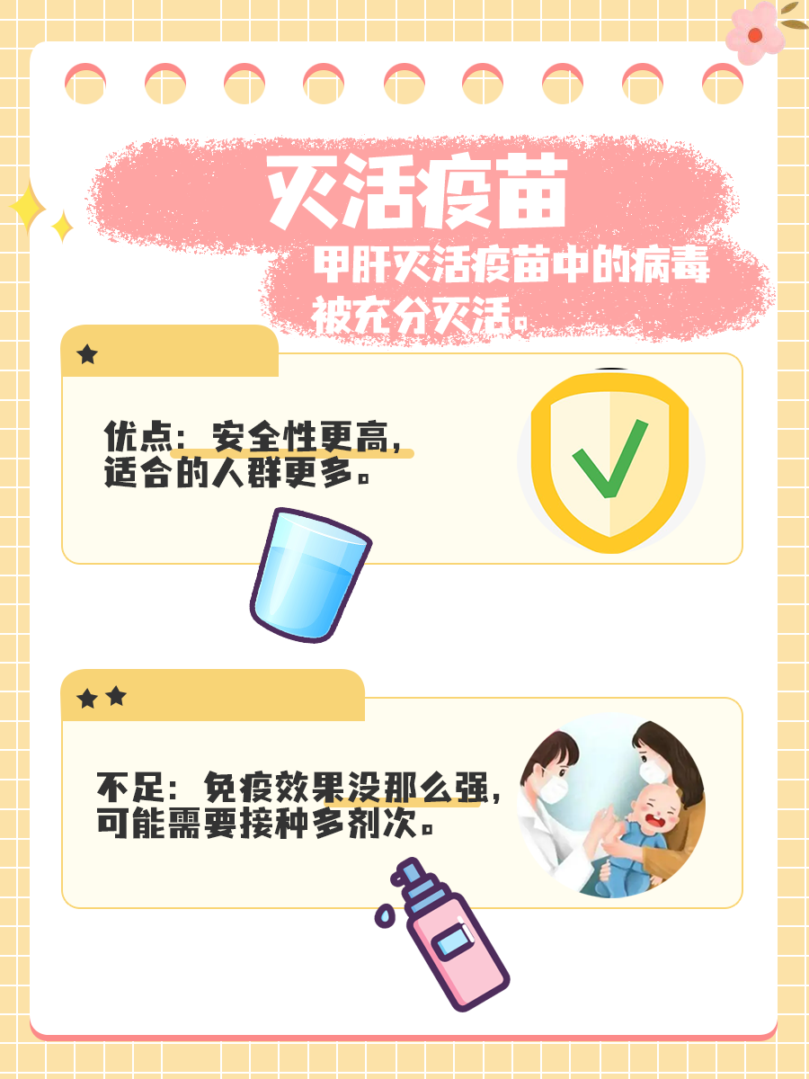 甲肝疫苗怎么选？减毒与灭活的区别