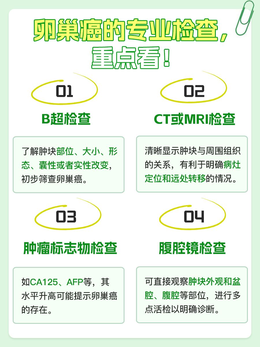 卵巢癌来袭,这些症状要警惕!