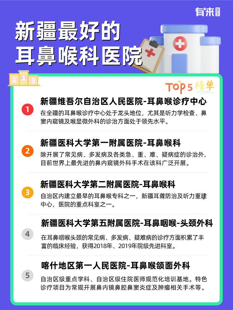 新疆比较好的耳鼻喉科医院