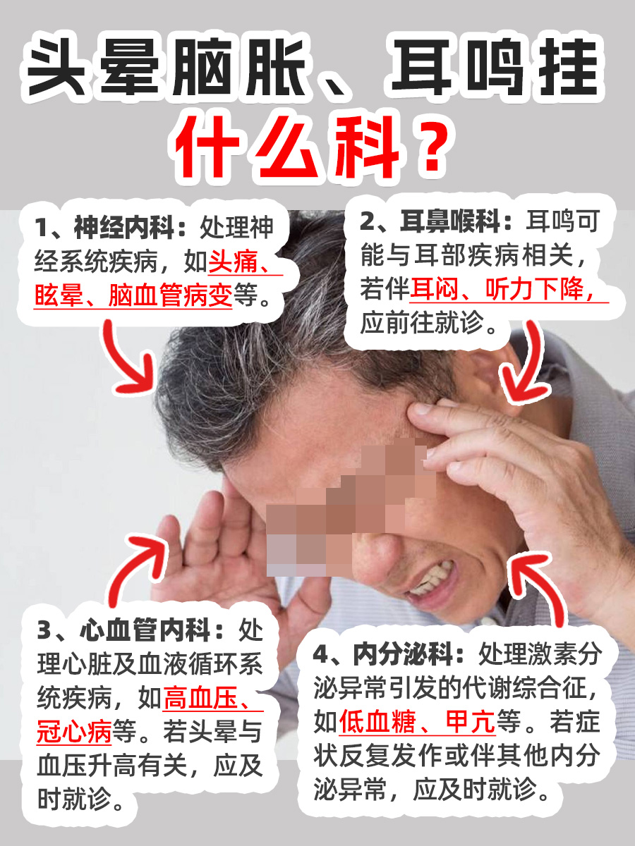 耳鸣头晕，别再瞎跑！找对科室是关键！