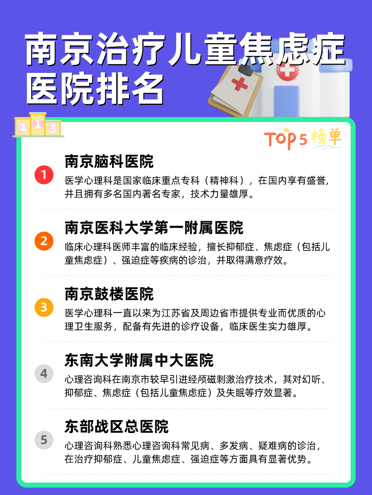 南京治疗儿童焦虑症医院排名