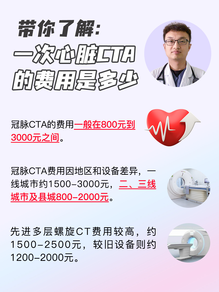 带你了解:一次心脏CTA的费用是多少