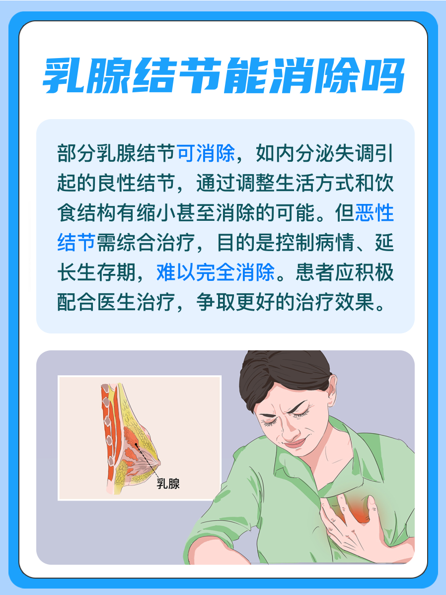 揭秘：乳腺结节能消除吗