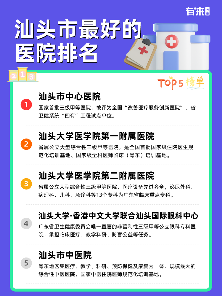 汕头市比较好的医院排名