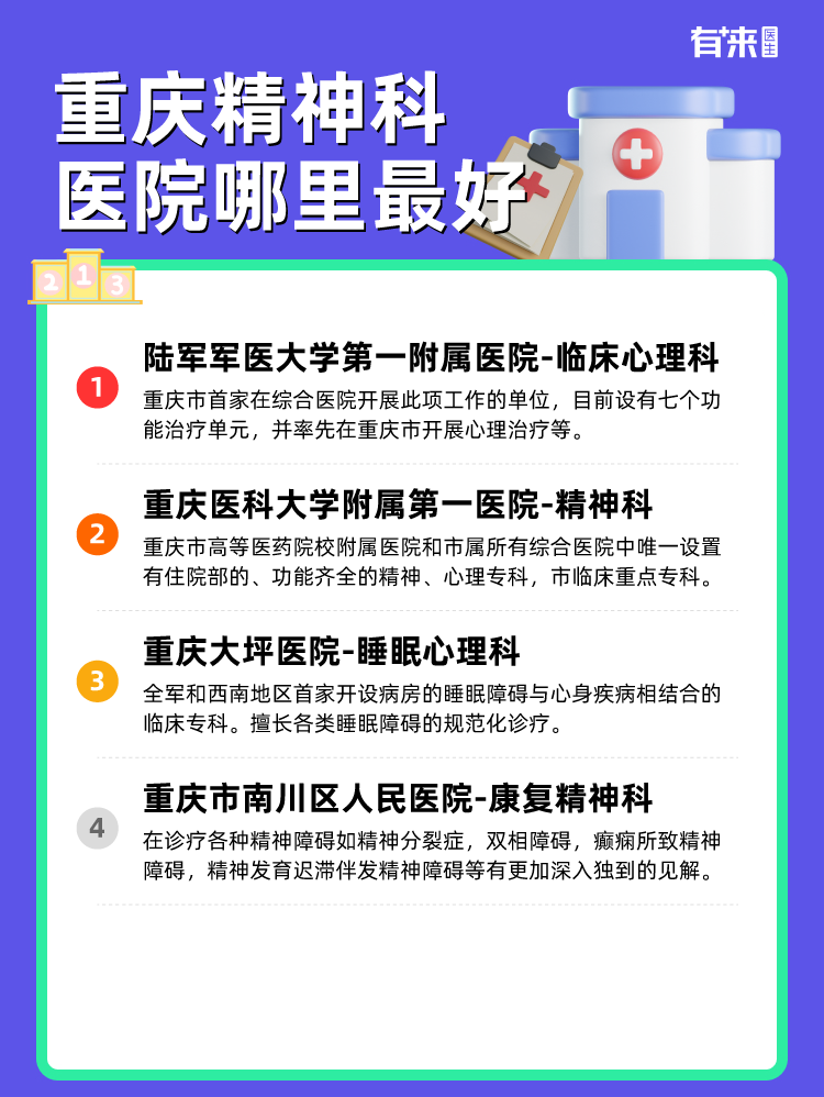 重庆精神科医院哪里比较好