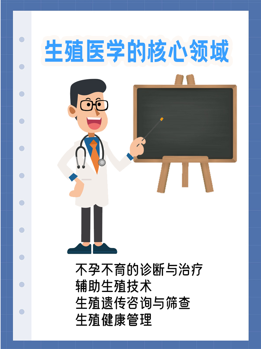 生殖医学常识：如何科学备孕？