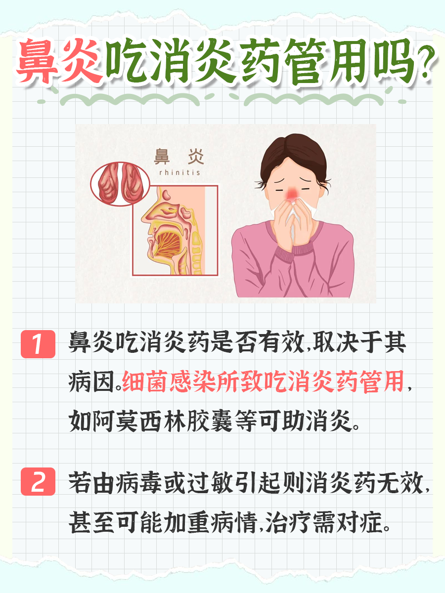揭秘!鼻炎来袭,消炎药能否成为救星?