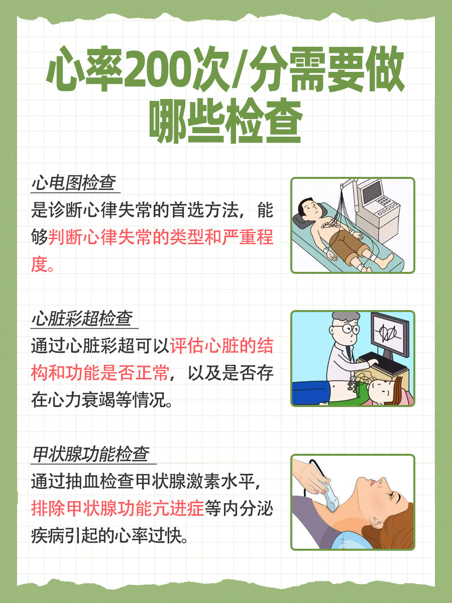 医生告诉你：心率200次/分左右意味着什么