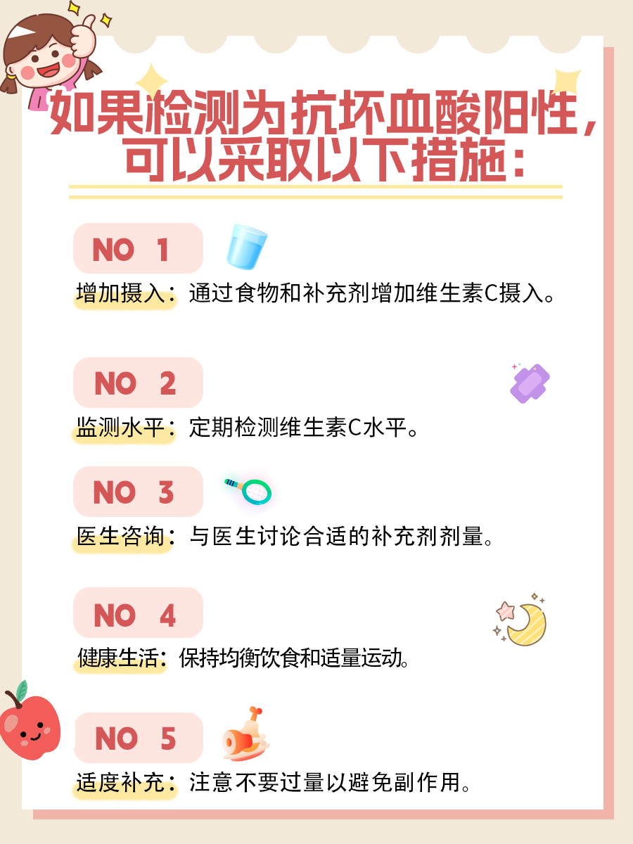 抗坏血酸阳性是啥意思？看完这篇就明白了！