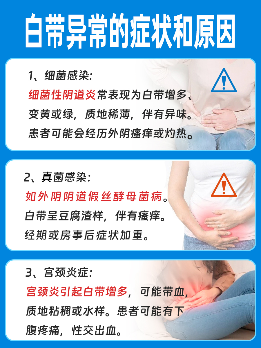 揭秘白带异常：症状与成因一览