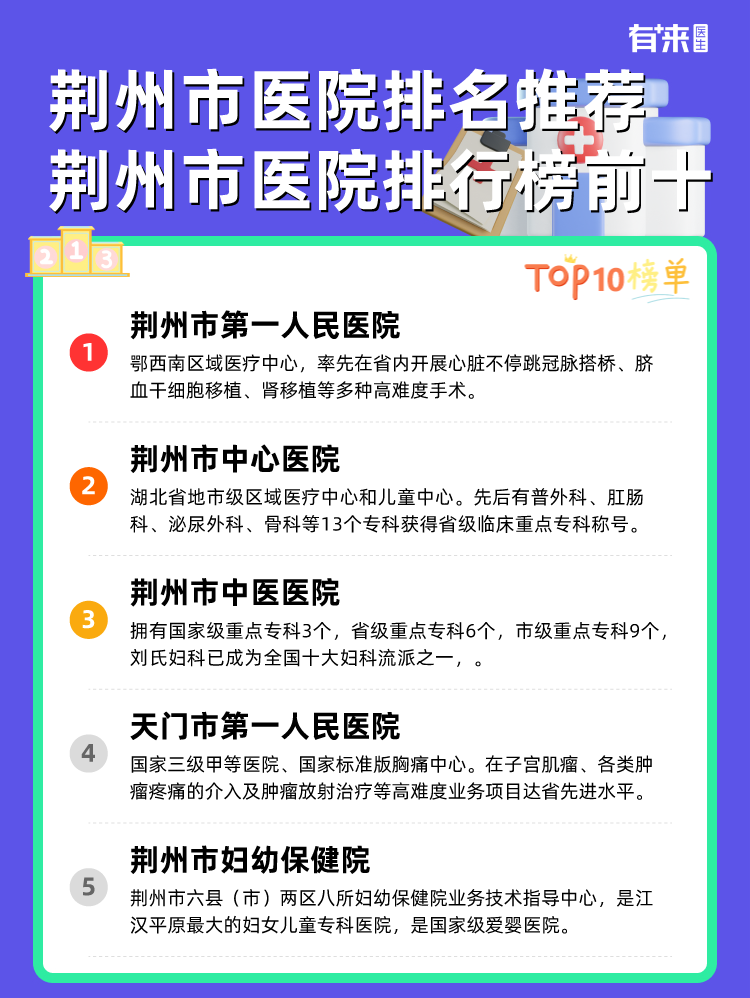 荆州市医院排名推荐 荆州市医院排行榜前十