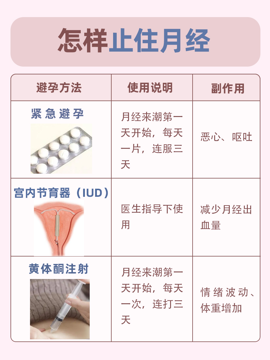 立即停止月经的方法:探索快速缓解经期的技巧