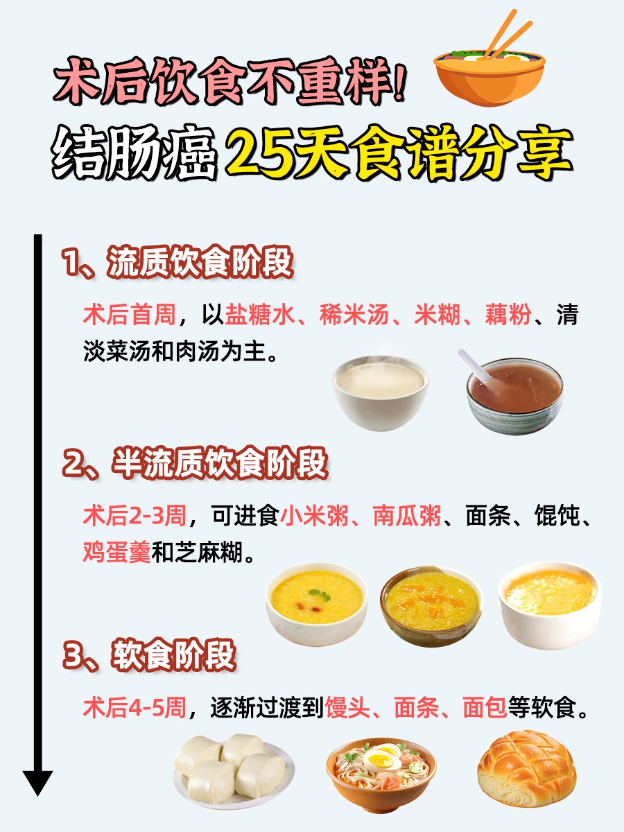 肝内多发转移灶30年生存，真的不是梦吗？