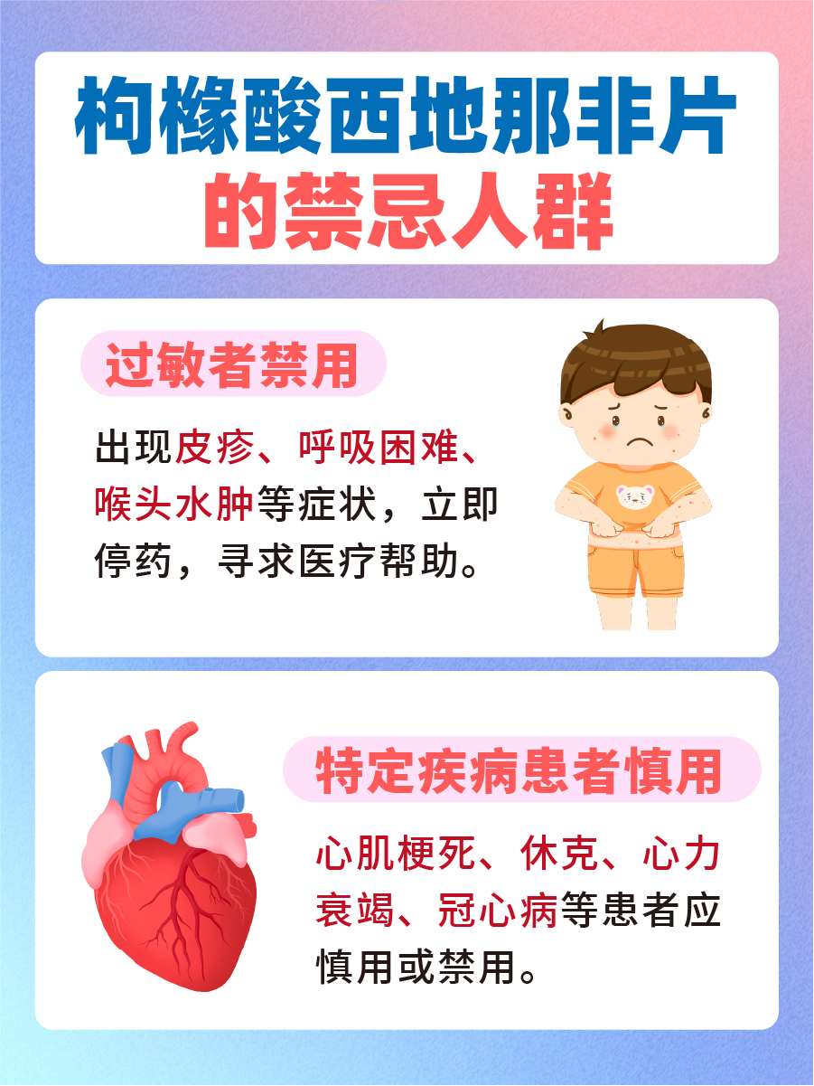 医生解读:枸橼酸西地那非片