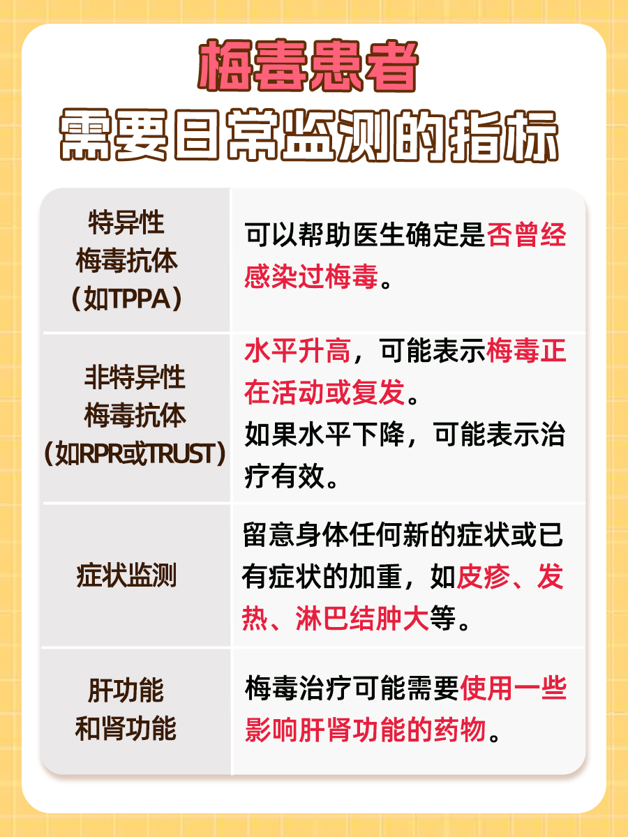揭秘：大败毒胶囊能否治疗梅毒？