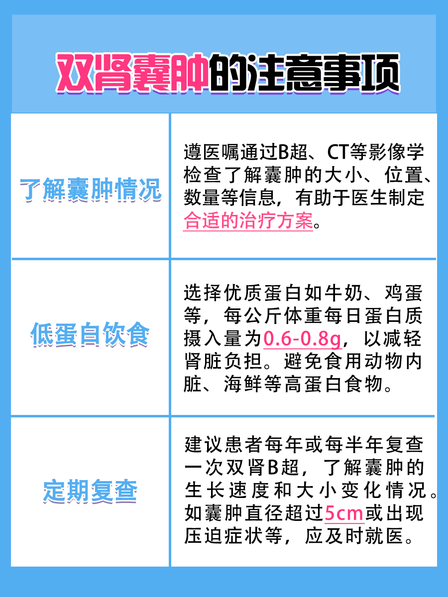 双肾囊肿是什么病?严重吗？医生解答