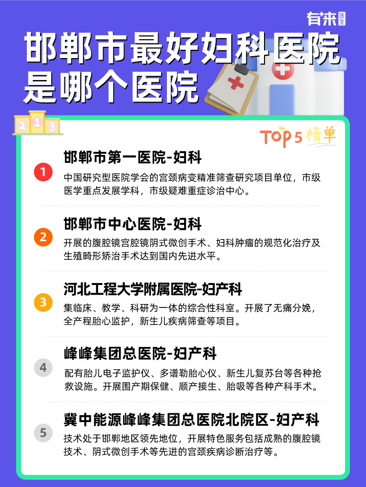 邯郸市比较好妇科医院是哪个医院