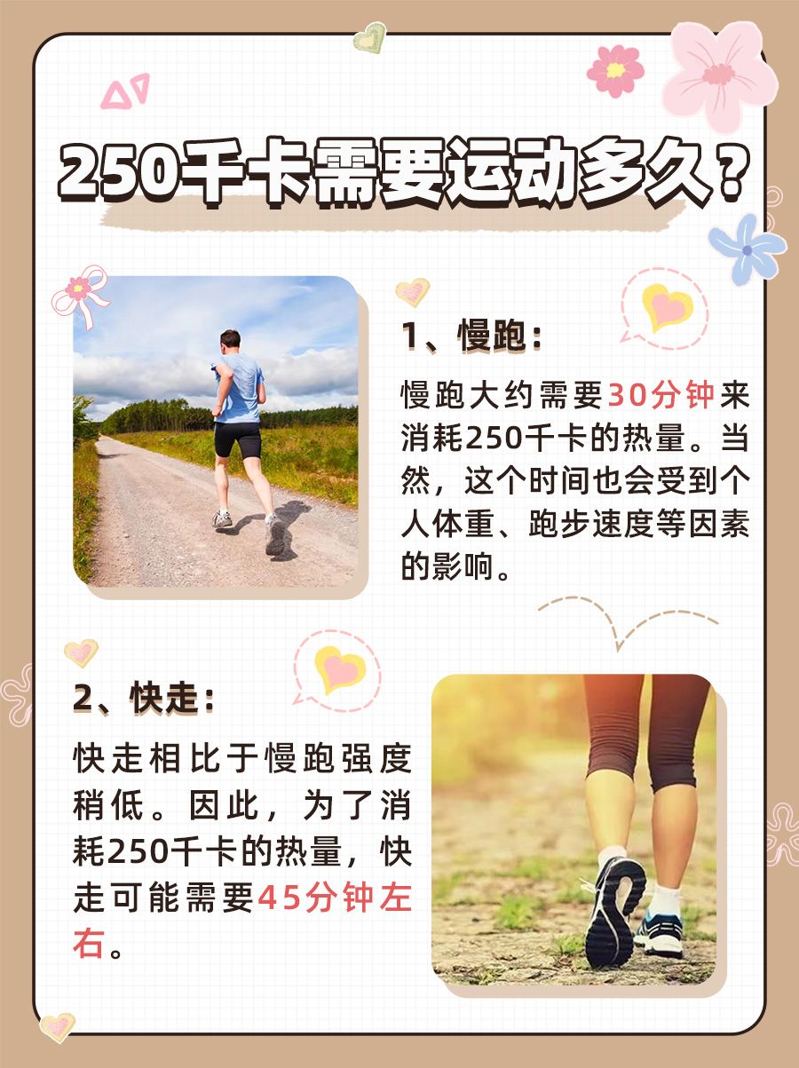250千卡，运动量大不大？医生告诉你