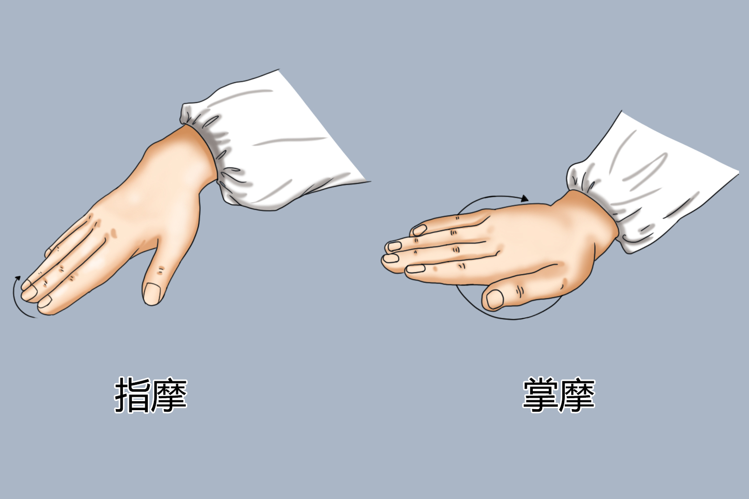 咳嗽止咳的推拿摩法图