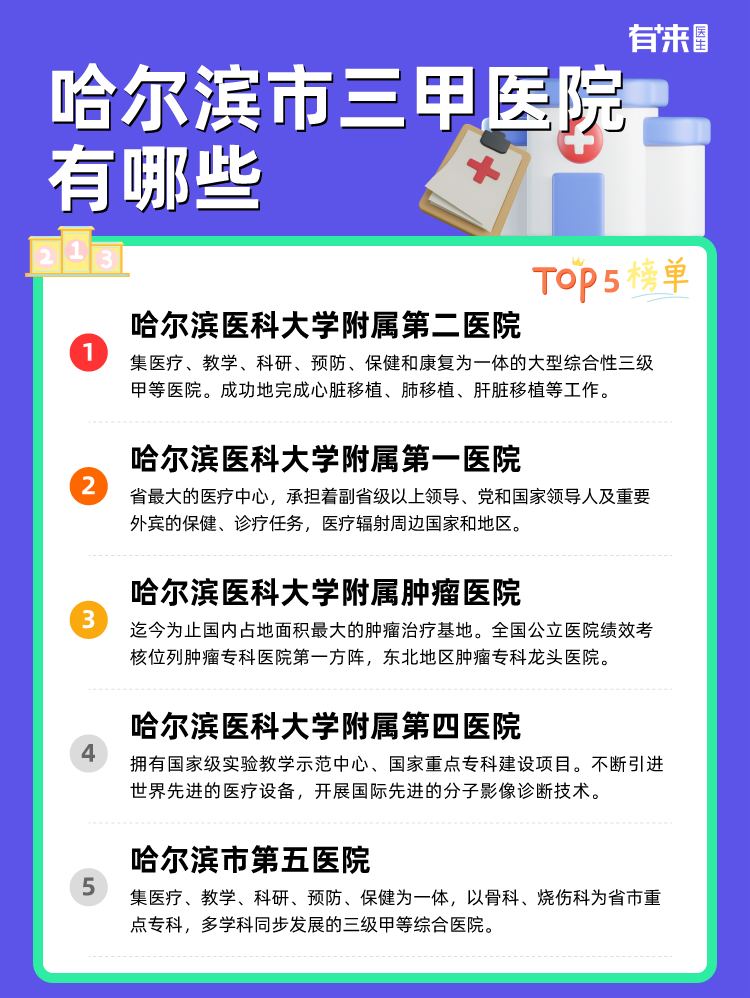 哈尔滨市三甲医院有哪些