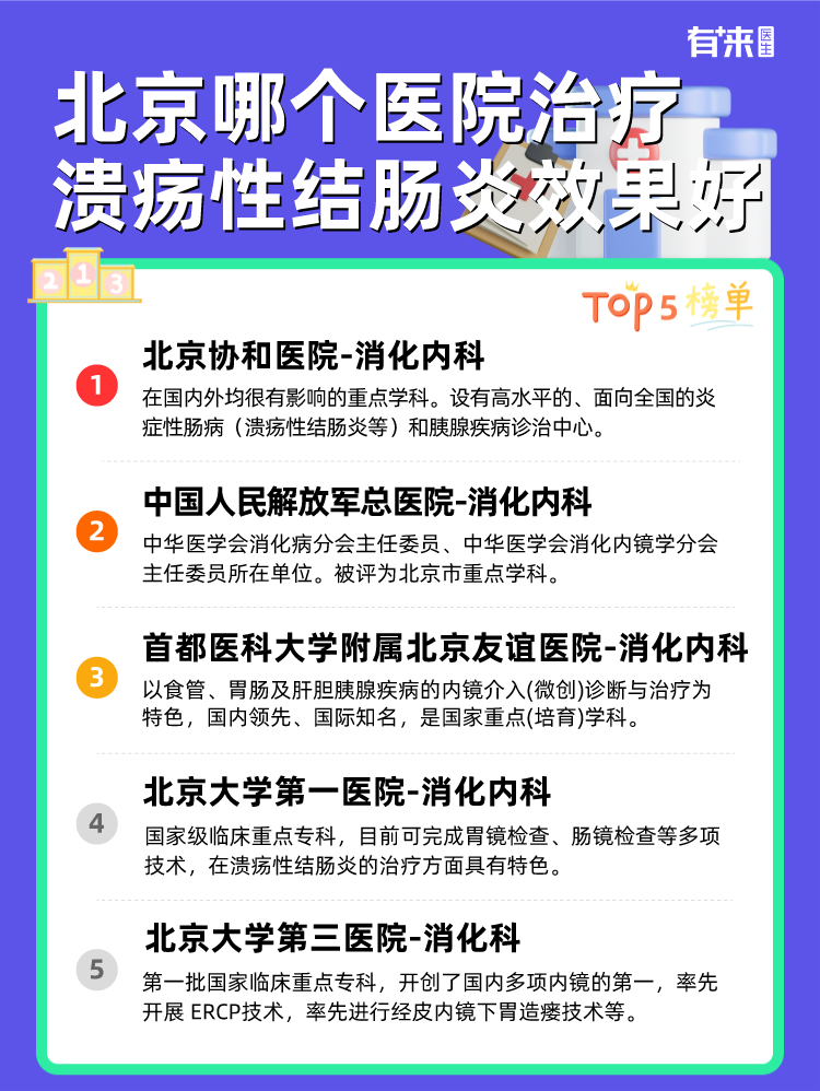 北京哪个医院治疗溃疡性结肠炎效果好