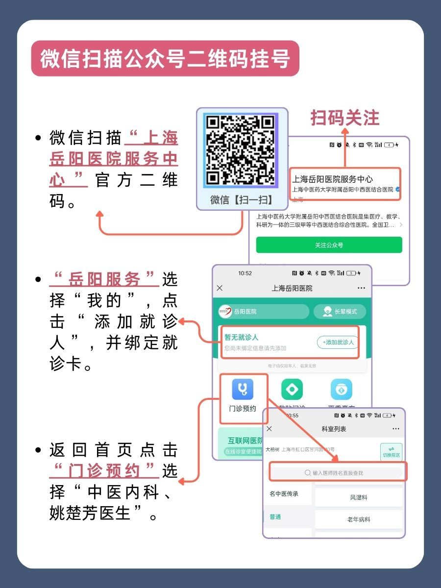 上海岳阳中西医结合医院姚楚芳医生怎么样?怎么挂号?