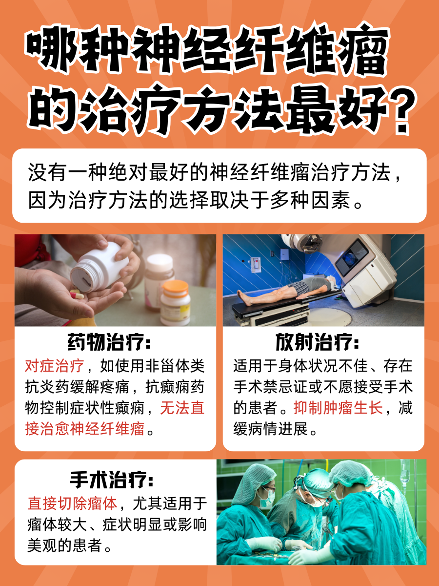 神经纤维瘤的治疗方法,到底哪种好?
